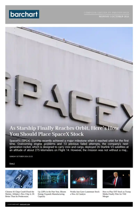 Cover of Barchart