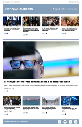 Cover of Euronews Business (Hungarian)