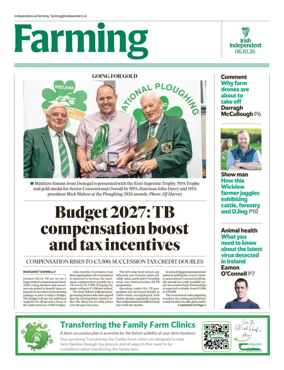 Cover of Farming