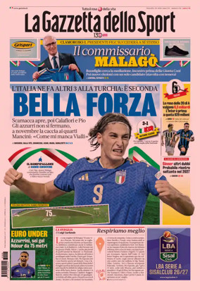 Cover of La Gazzetta dello Sport - Milano