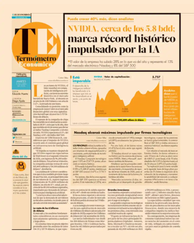 Cover of Termometro Economico