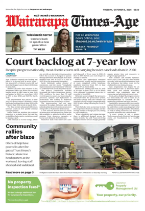 Cover of Wairarapa Times-Age (NZ)