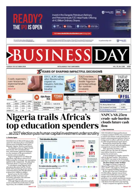 Cover of Business Day (Nigeria)