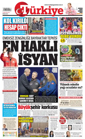 Cover of Turkiye