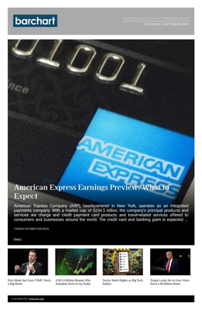 Cover of Barchart