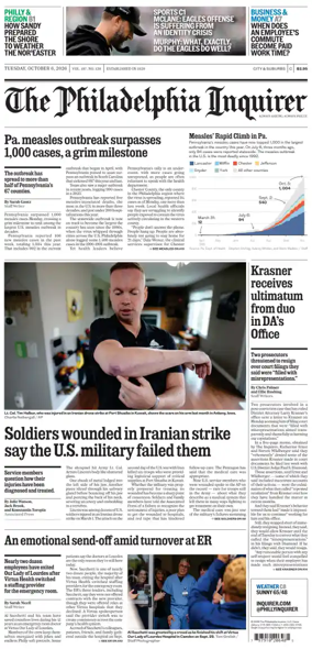 Cover of The Philadelphia Inquirer (South Jersey edition)