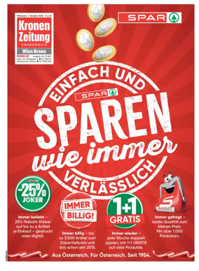 Cover of Kronen Zeitung