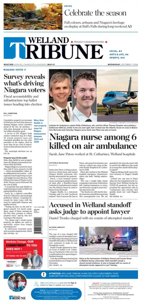 Cover of The Welland Tribune