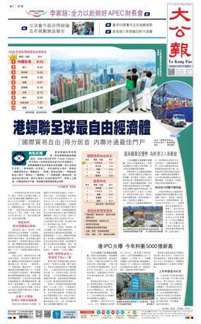 Cover of Ta Kung Pao