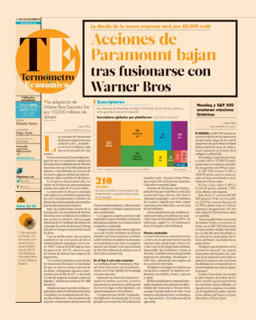 Cover of Termometro Economico