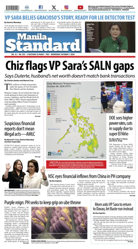 Cover of Manila Standard