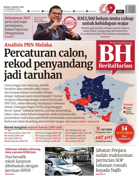 Cover of Berita Harian