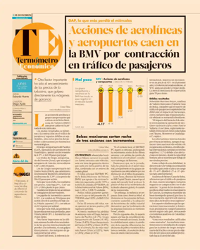 Cover of Termometro Economico