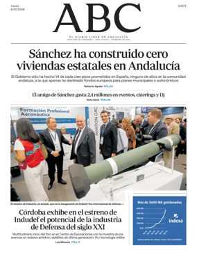 Cover of ABC Cordoba