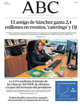 Cover of ABC Primera