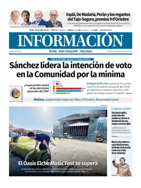 Cover of Diario Informacion (Elche y Vega Baja)