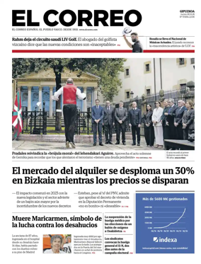 Cover of El Correo (Gipuzkoa)