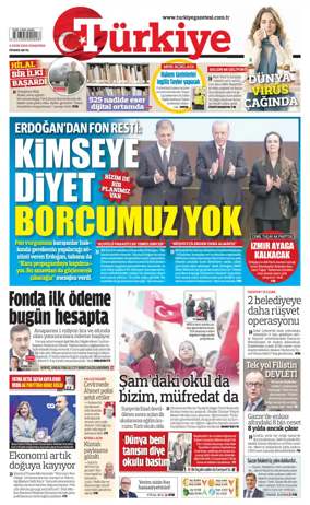 Cover of Turkiye