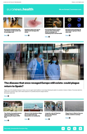 Cover of Euronews Health (English) Compiled Edition