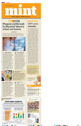 Cover of Mint Ahmedabad