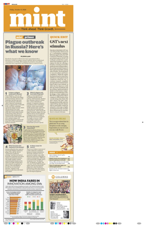Cover of Mint Bangalore