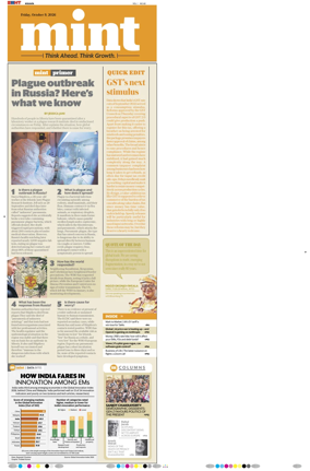 Cover of Mint Kolkata