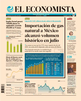 Cover of El Economista (Mexico)