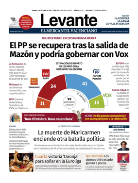 Cover of Levante EMV (Costera)