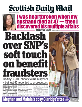 Cover of Scottish Daily Mail