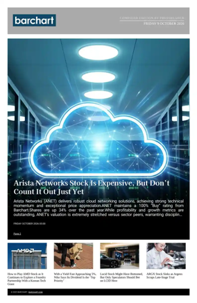 Cover of Barchart