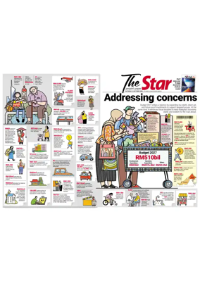 Cover of The Star Malaysia