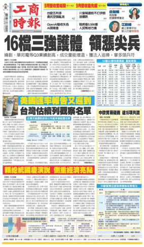 Cover of Commercial Times