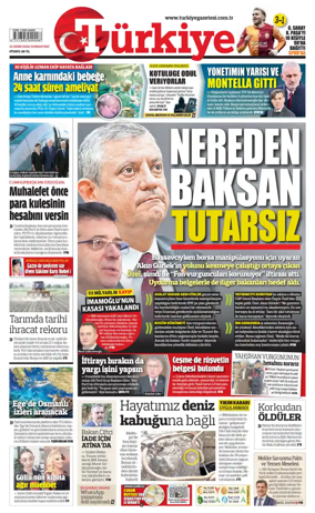 Cover of Turkiye