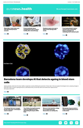Cover of Euronews Health (English) Compiled Edition