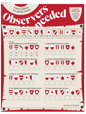 Cover of Observers Needed