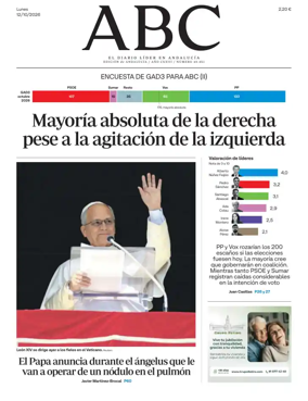 Cover of ABC Andalucia