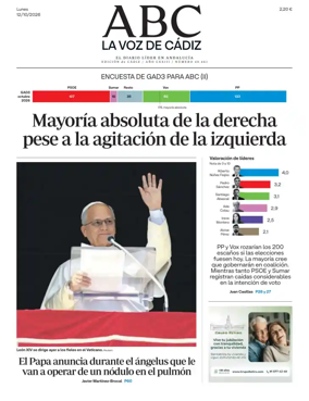 Cover of ABC Cadiz