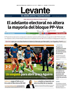 Cover of Levante EMV (Safor)
