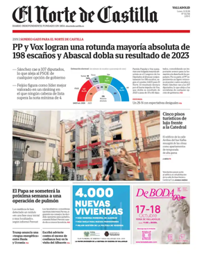 Cover of Norte de Castilla (Valladolid)