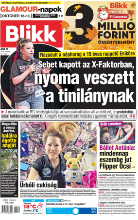 Cover of Blikk