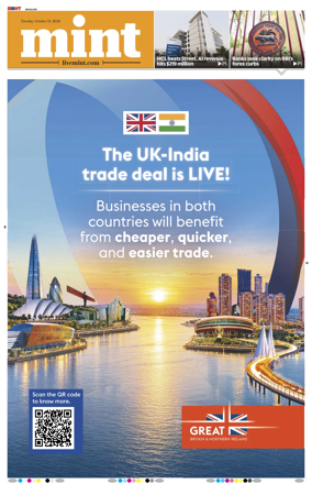 Cover of Mint Bangalore