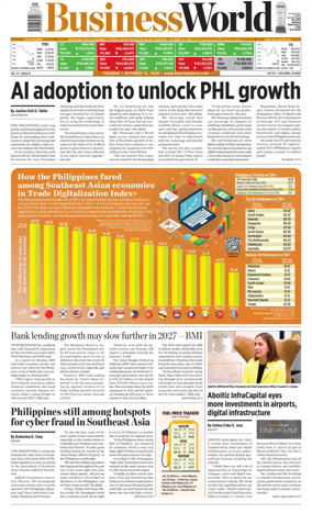 Cover of Business World