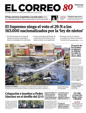 Cover of EL Correo (Alava)