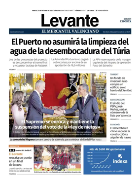 Cover of Levante EMV (Horta)