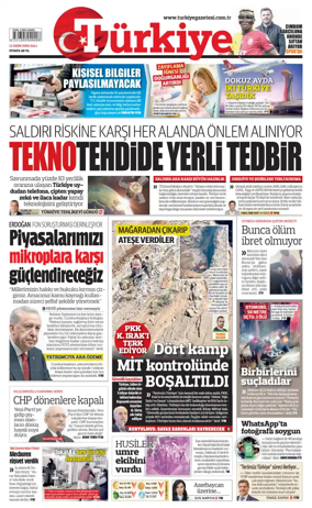 Cover of Turkiye