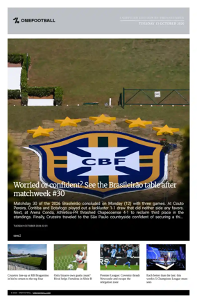 Cover of OneFootball - Compiled Edition