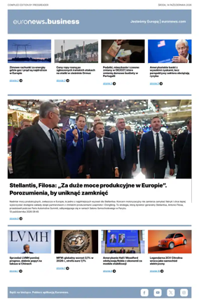 Cover of Euronews Business (Polish)