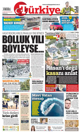 Cover of Turkiye