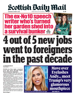 Cover of Scottish Daily Mail