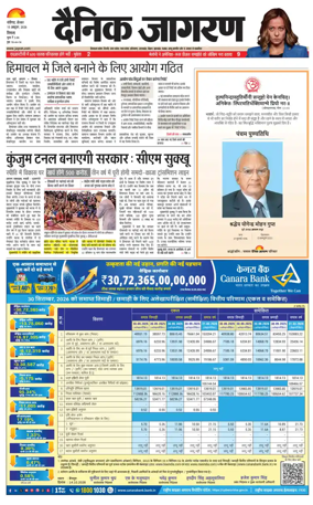Cover of Dainik Jagran - Shimla